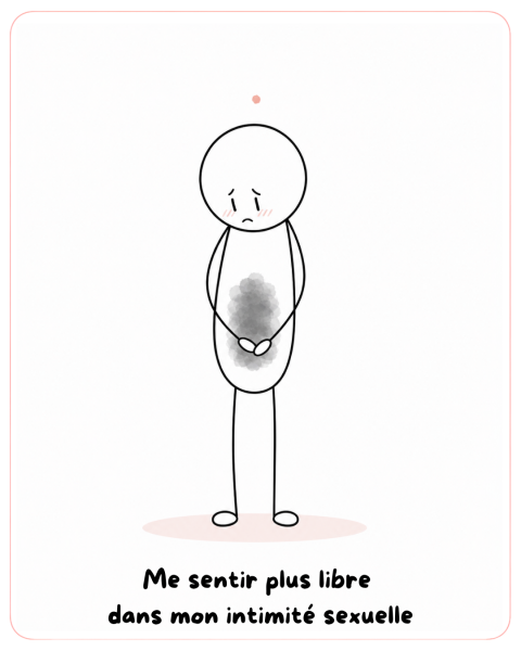 Libre Sexualite