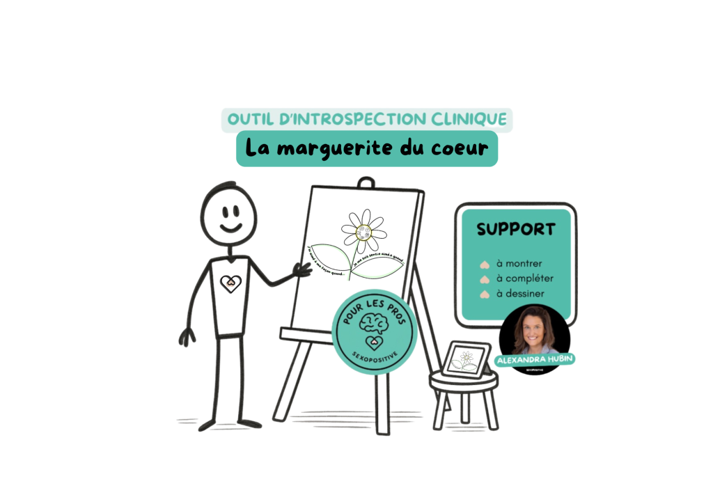 Outil Sexopositive La Marguerite Du Coeur