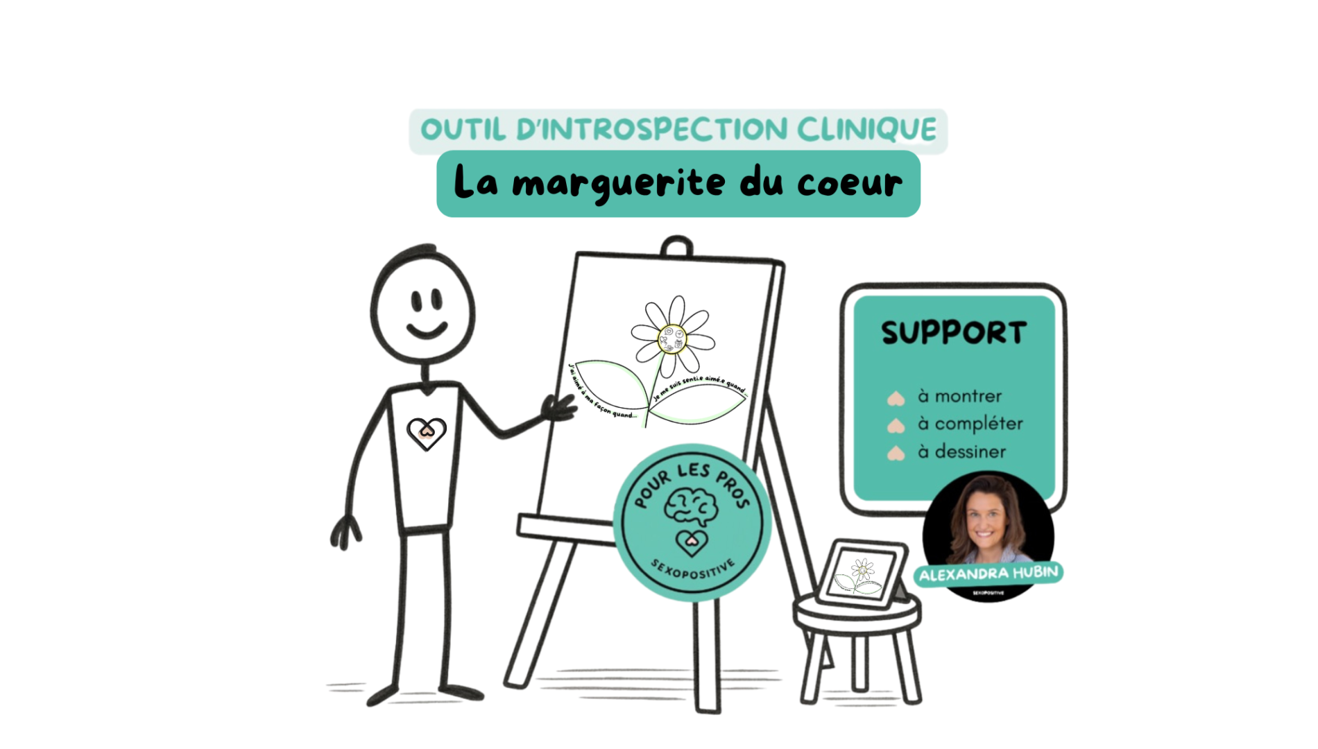 Outil Sexopositive La Marguerite Du Coeur