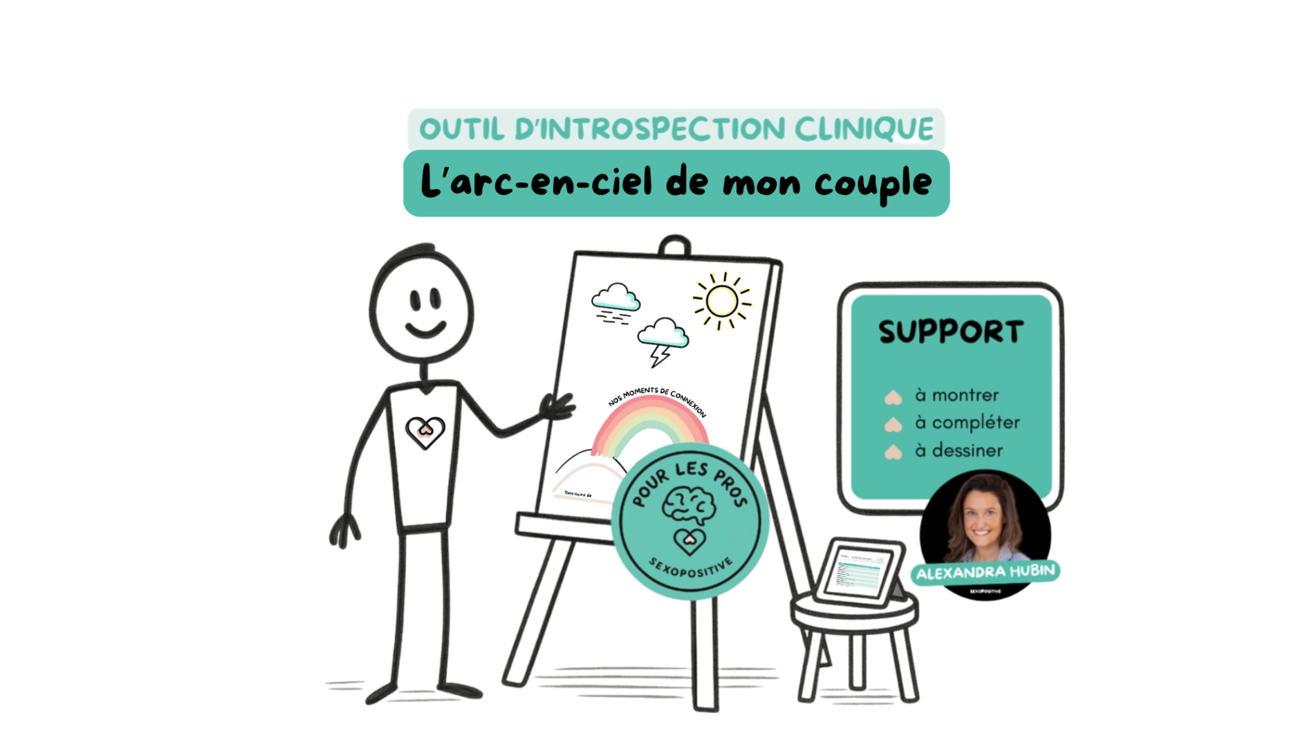 Outil Sexopositive L'arc En Ciel De Mon Couple