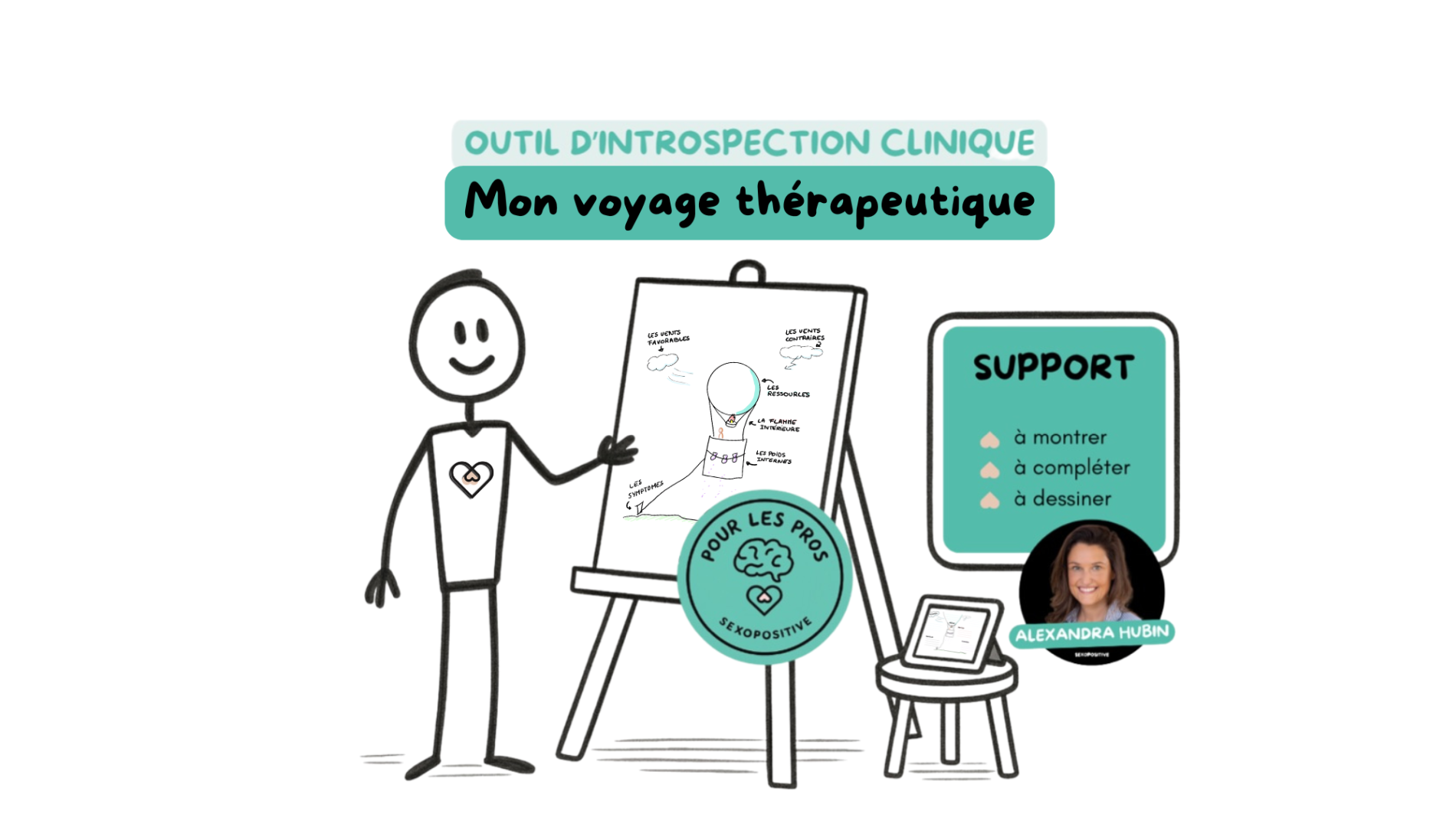 Outil Sexopositive Mon Voyage Thérapeutique