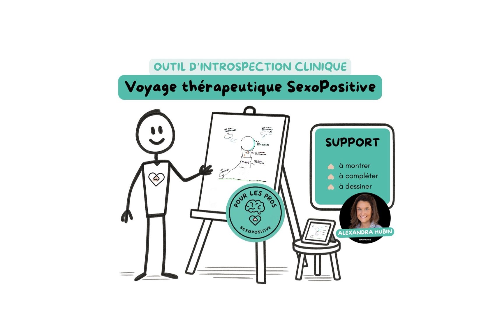 Voyage Sexopositive
