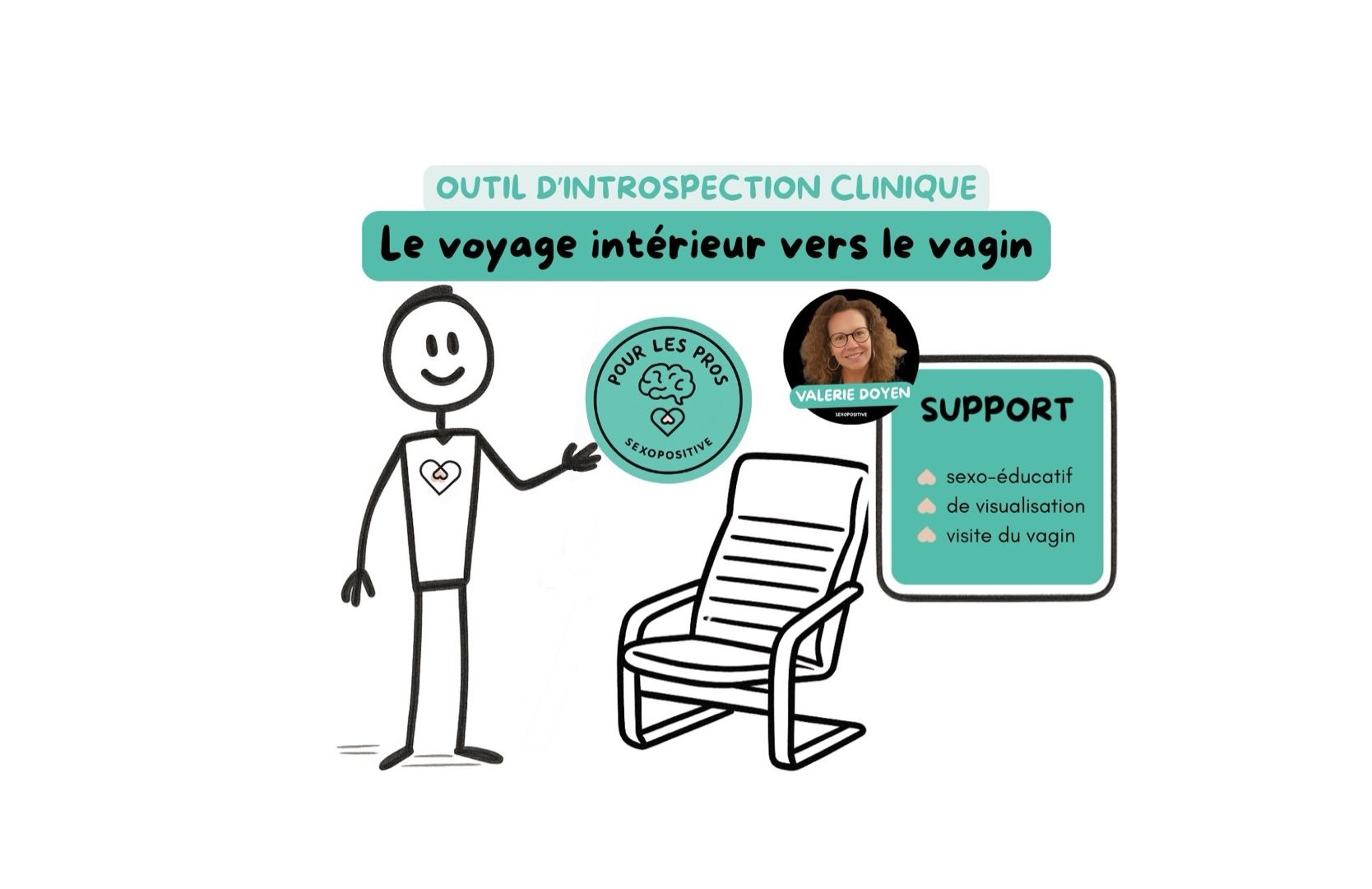 Outil Sexopositive Le Voyage Intérieur Vers Le Vagin Valérie Doyen