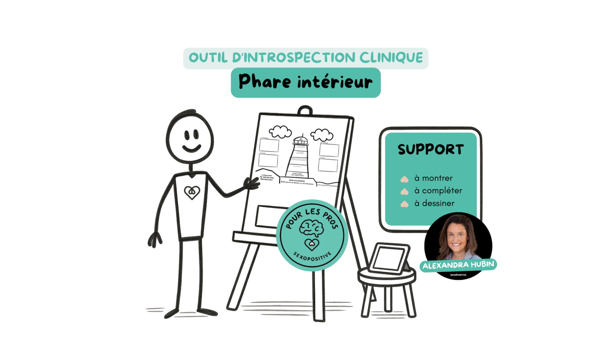 Phare Intérieur Sexopositive