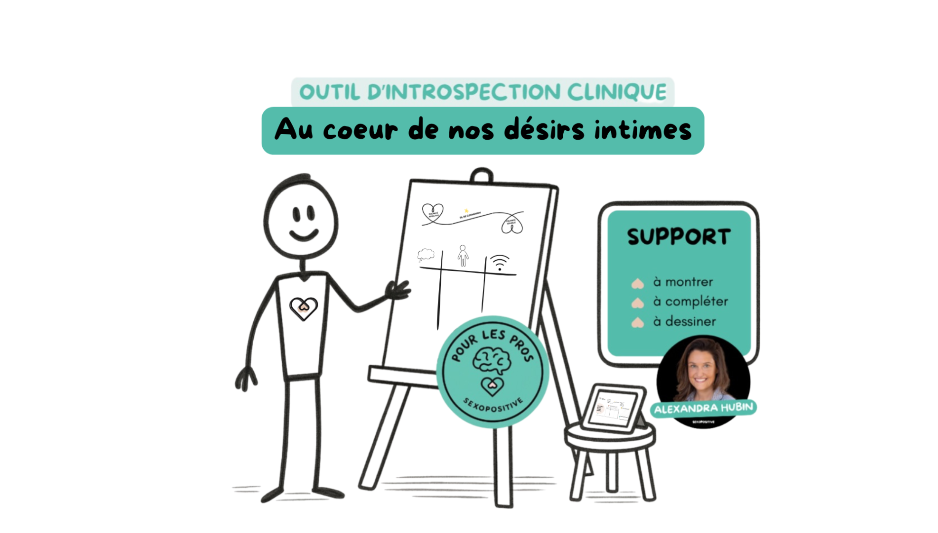 Au Coeur De Nos Désirs Intimes