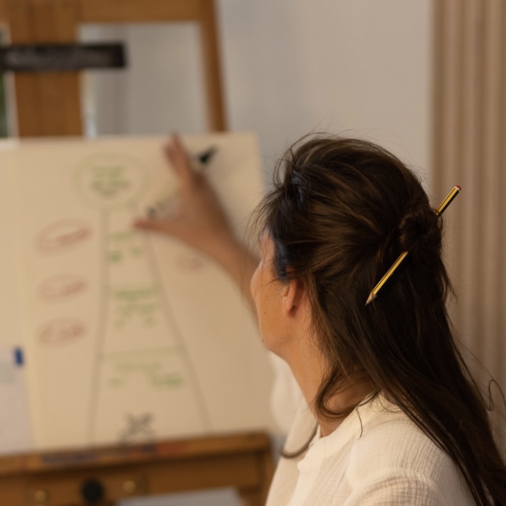 Outils cliniques SexoPositive Alexandra Hubin