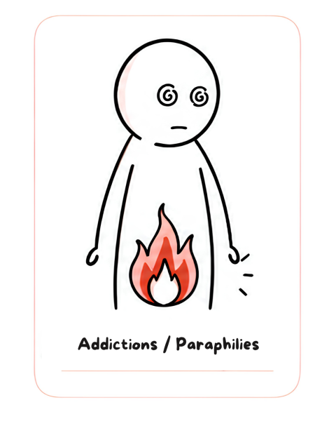 Addictions Sexuelles Et Paraphilies