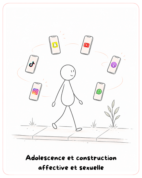 Adolescence Et Construction Affective Et Sexuelle