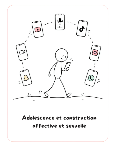 Adolescence Et Construction Affective Et Sexuelle