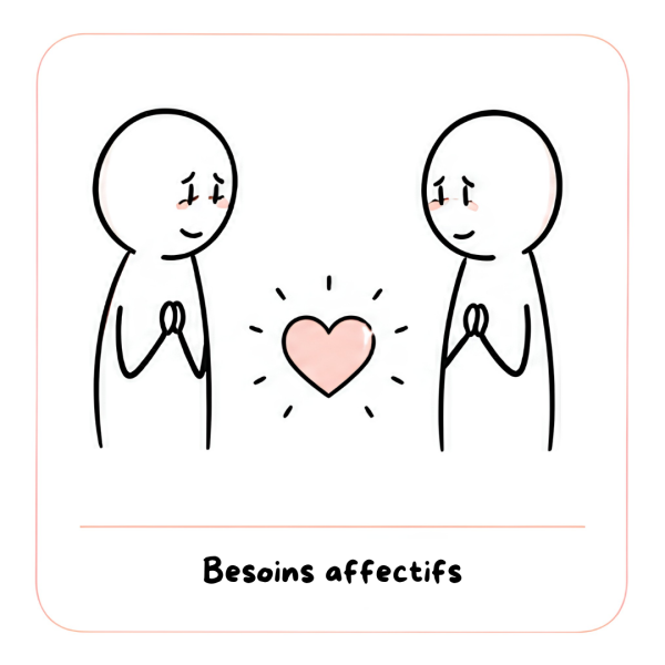 Besoins Affectifs