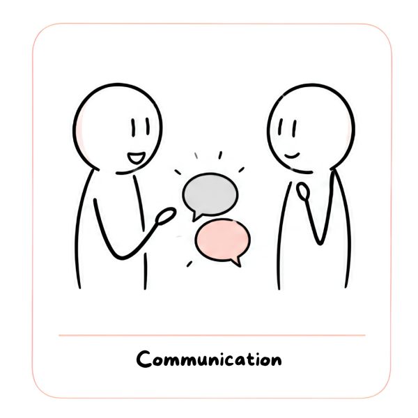 Communication