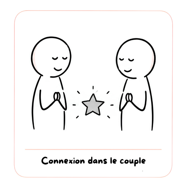 Connexion Dans Le Couple