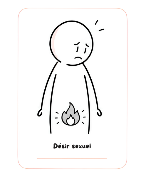 Désir Sexuel