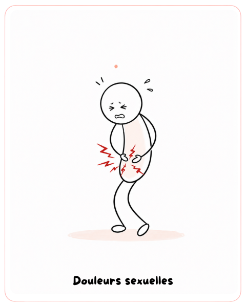 Douleurs Sexuelles