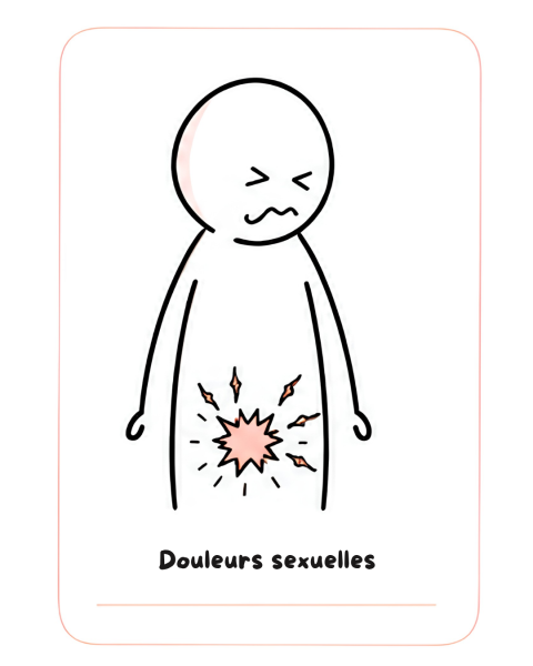 Douleurs Sexuelles