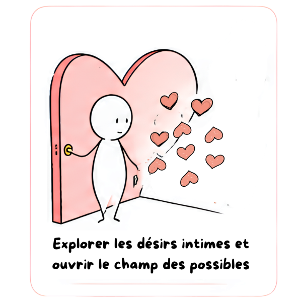 Explorer Les Désirs Intimes Et Ouvrir Le Champ Des Possibles