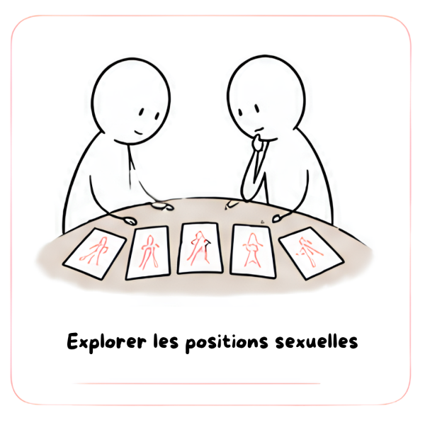 Explorer Les Positions Sexuelles
