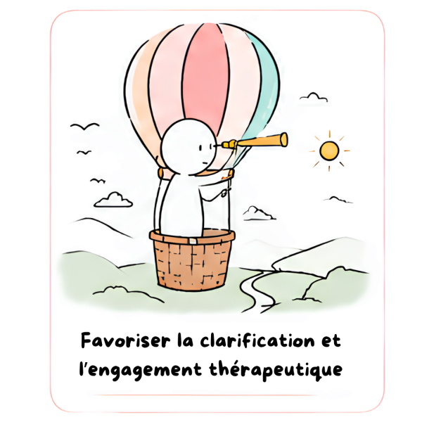 Favoriser La Clarification Et L’engagement Thérapeutique