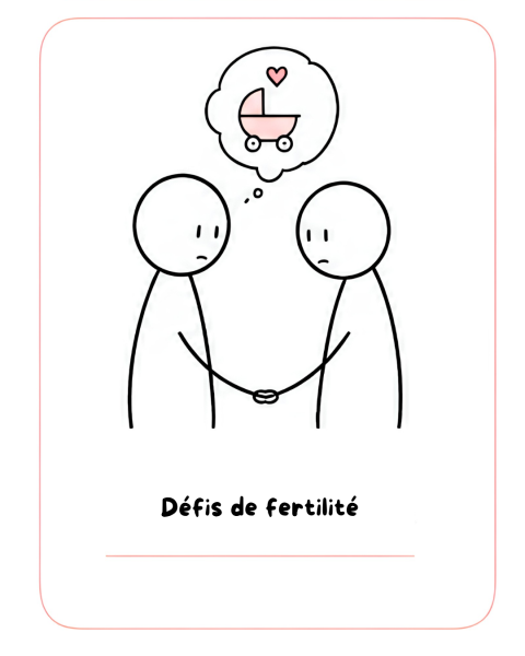 Formation Sexo Défis De Fertilité