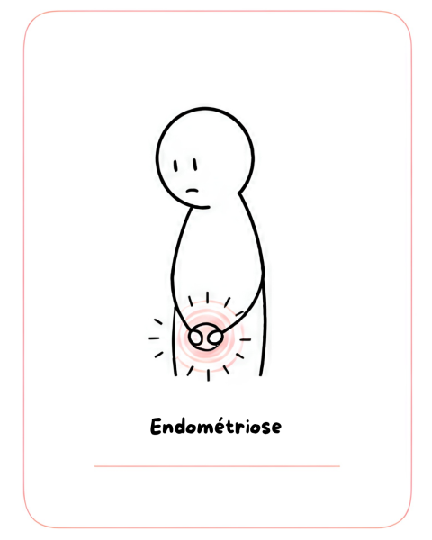Formation Sexo Endométriose
