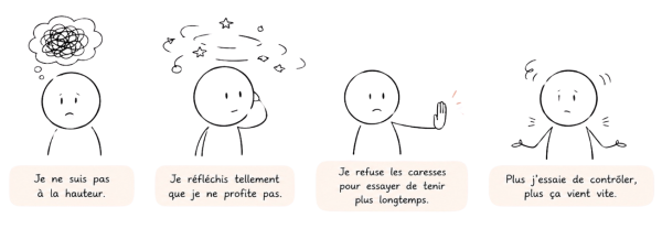 vécu ejaculation précoce