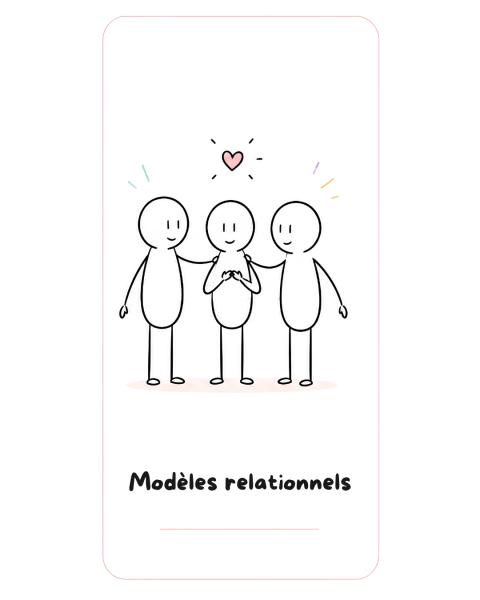 Modèles Relationnels