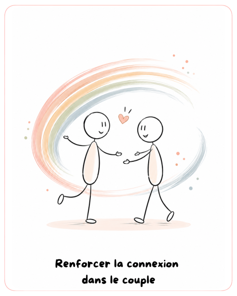 Outil Connexion