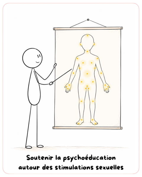 Outil Psychoeducatif Stimulations Sexuelles