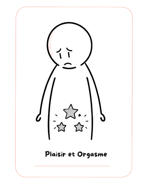 Plaisir Sexuel