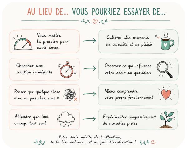Que Faire Quand Manque De Désir