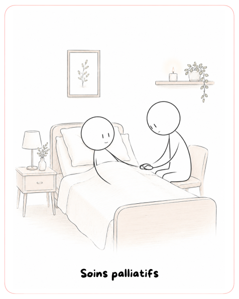 Soins Palliatifs