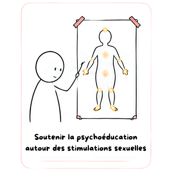 Soutenir La Psychoéducation Autour Des Stimulations Sexuelles