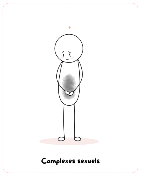 Complexes Sexuels