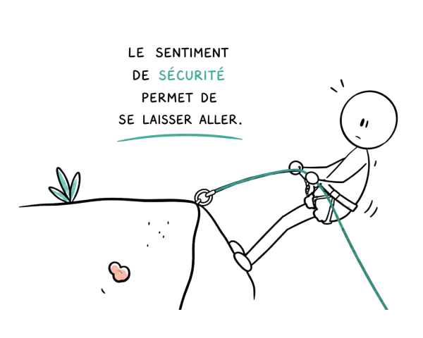 Lacher Prise Escalade Securite
