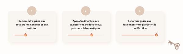 Démarche SexoPositive