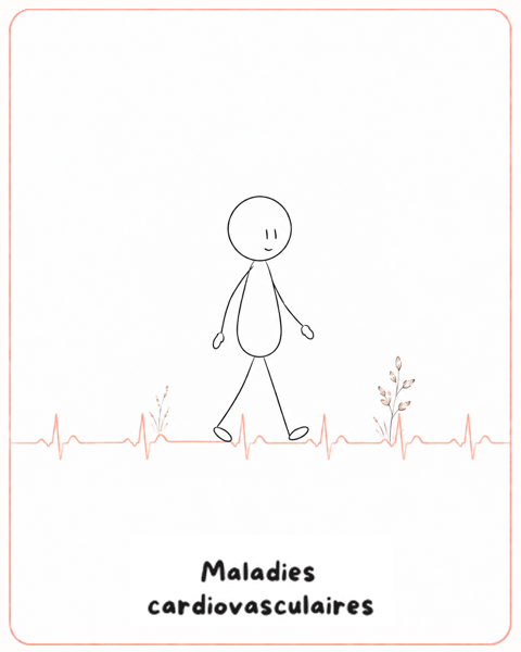 Maladie cardiovasculaire et vie intime